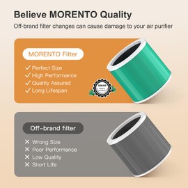 MORENTO HY1800 Original Luftreiniger Ersatzfilter, H13 Echter HEPA-Filter, Vorfilter gegen 99,97% Schimmel Allergien Rauch Staub Pollen für Raucherzimmer Allergiker, Effiziente Aktivkohle (1er Pack)