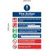 Evoges PVC Fire Action Notice Sign (If You Discover A
