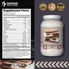 Ekko Protein Powder - 3rd Party Tested Healthcare Fitness:_S'Mores (New