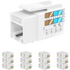 Rapink RJ45 Keystone Jack Cat6 10G Support, Keystone Jacks UTP