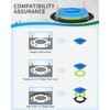 MENNTY Elastic Wax Ring Kit for Toilet Installation - Reusable