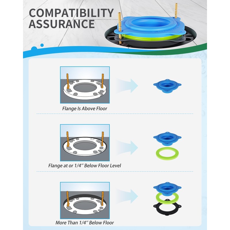 MENNTY Elastic Wax Ring Kit for Toilet Installation - Reusable
