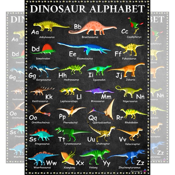 Dinosaur Alphabet Chart, A to Z Dinosaur Names - Laminated
