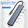 H32CS USB C Hub 6-in-1 Docking Station with 4K HDMI,
