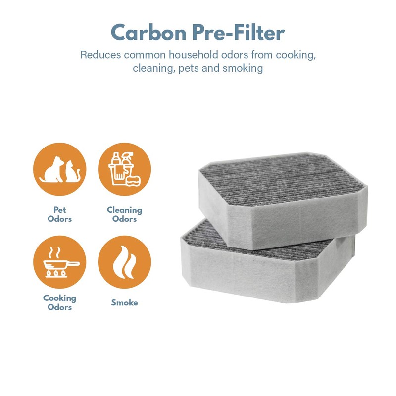 Filter-Monster Replacement HEPA Filter With 2 Coconut Carbon Pre-Filters, Set