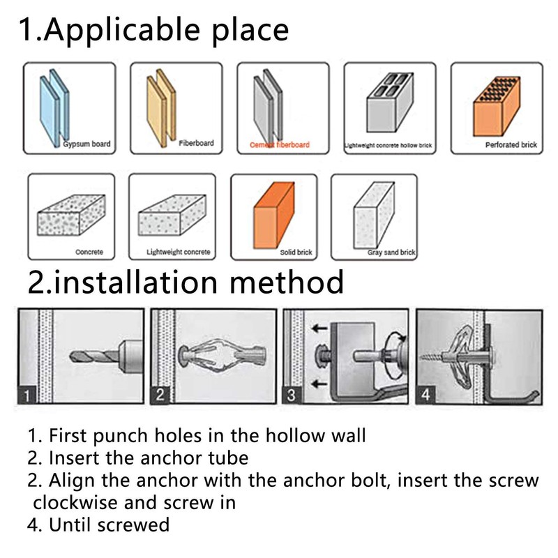 Gypsum Board Wall Plug, CTRICALVER Plaster Board Wall Plug Extension