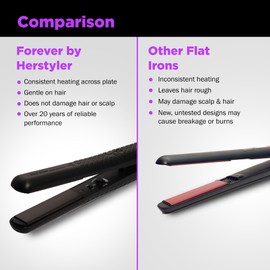 HerStyler Forever Straightening Flat Iron - Travel Friendly Dual Voltage Flat Iron 1.25 inch - Ceramic Hair Straightener for Silken Hair - Negative Ion Technology to Fight Frizz
