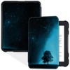 BOZHUORUI Slim Case for 6" Nook GlowLight 4 (2021 Released)