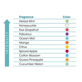 Fresh Products Toilet Bowl Eco Bowl Clip 2.0 Air Freshener - Spiced Apple (6 Clips)