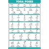 Palace Learning QuickFit Yoga Position Exercise Poster - Yoga Asana