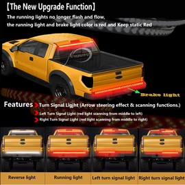 NBWDY 60" LED Tailgate Light-Five Row Red & White LED Truck Tailgate Light Bar- Solid Red Turn Signal, Red Brake Running, White Reverse Tail Light Strip for Truck Pickup Trailer SUV RV Van Car