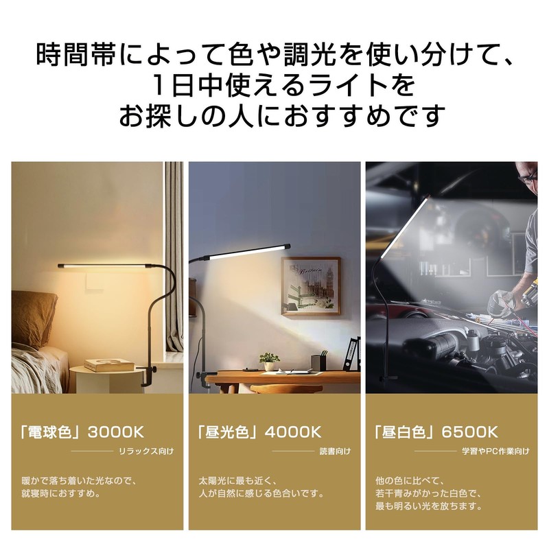 HYPOWELL Desk Light, LED Desk Lamp, Arm Light, Tabletop, Clip