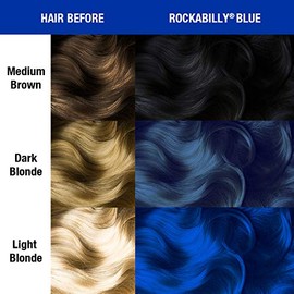 Manic Panic Amplified Rockabilly Semi-Permanent Hair Color Cream, Blue, 4 FL oz