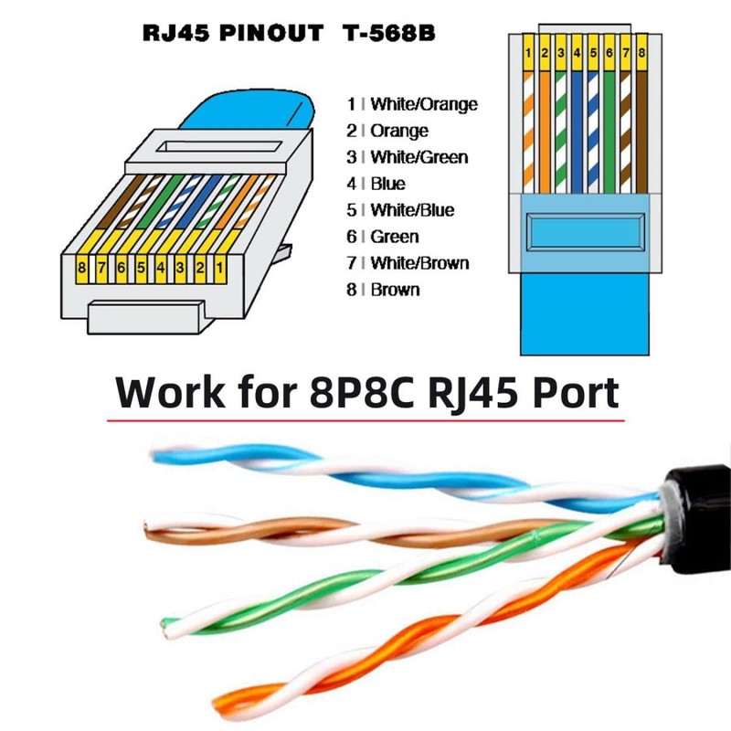 chenyang Cat6 RJ45 Cable,8P8C FTP STP UTP Cat6 Male to