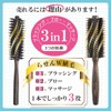 Anushi TK-1103 Animal Hair + Nylon Hair Slim Roll Brush
