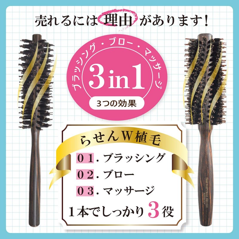 Anushi TK-1103 Animal Hair + Nylon Hair Slim Roll Brush
