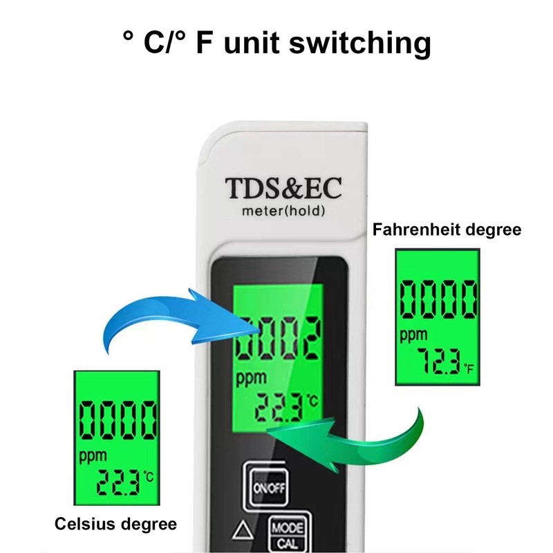 3 in 1 Meter Water Quality Tester, Portable Digital TDS/EC