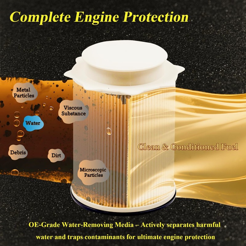 iFJF Fuel Filter/Water Separator for 2013-2018 Dodge Ram 2500 3500