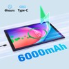 ITMEIPC Tablet, Android 14 Tablet with 12GB (4+8) RAM 64GB