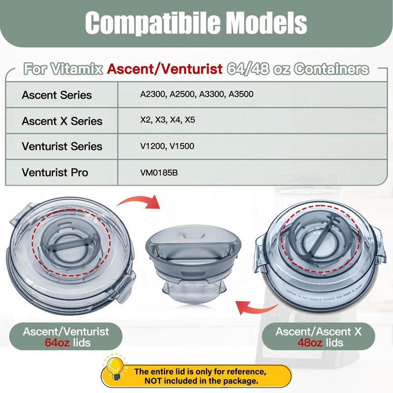 WSEYU Replacement Lid Plug Compatible with Vitamix Ascent/Venturist/Ascent X Series