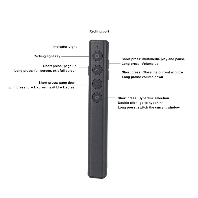Presentation Clicker 98.4ft Control Range RF 2.4GHz Plug and Play