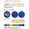 skinix YB-271924S Cushion Dressing for Cocolol Cates, Relieves Catheter Pressure,