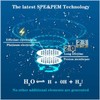 Hydrogen Water Generator, Hydrogen Water Kettle, Hydrogen Water Bottle Generator