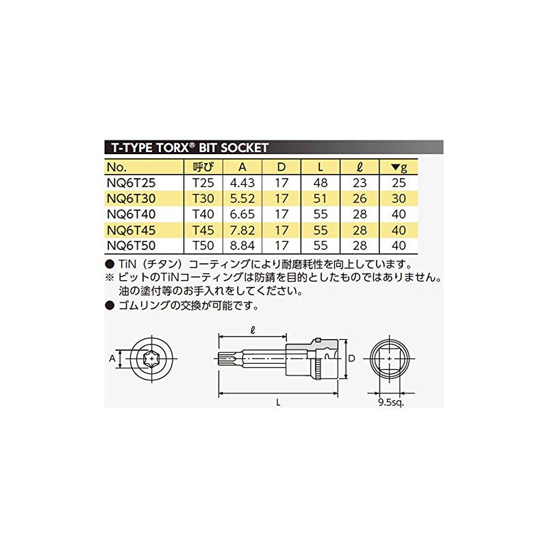 京都機械工具(KTC) ネプロス 9.5mm (3/8インチ) トルクスソケット NQ6T45