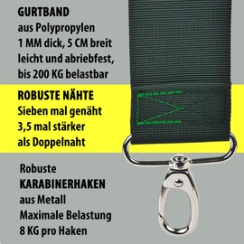 Bag Strap for Changing, Shoulder Strap for Bags Wide with Metal Carabiner and Thick Non-Slip Padding, Black 5 cm, Up to 156 cm Long from taschenmann2005