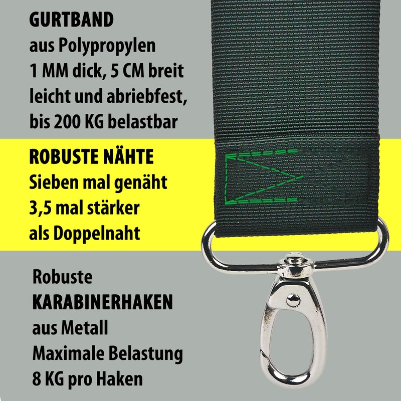 Bag Strap for Changing, Shoulder Strap for Bags Wide with