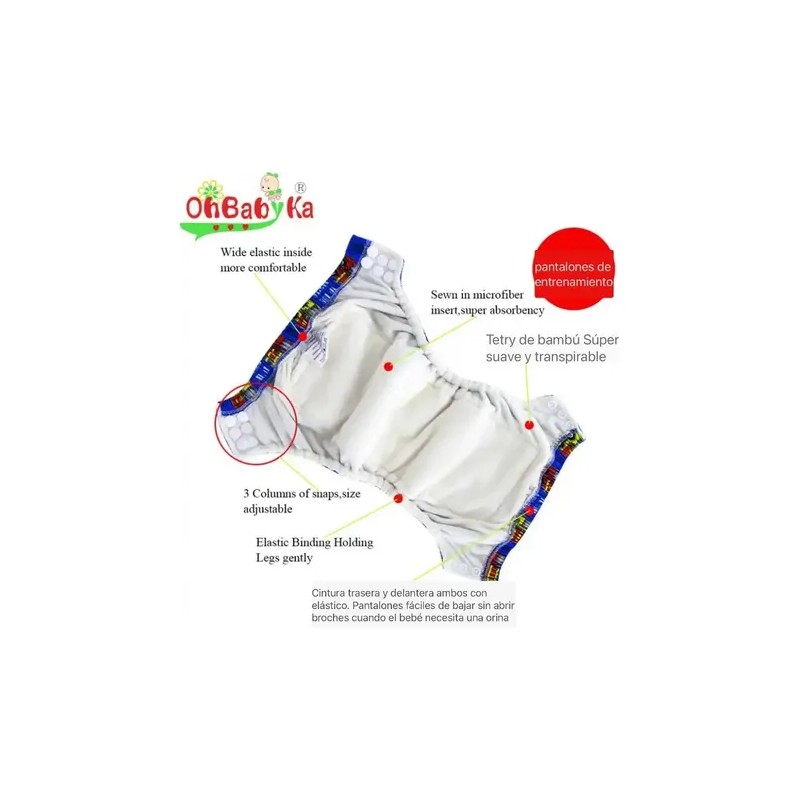 3 Calzones Entrenadores Ecológicos Impermeables Absorbentes