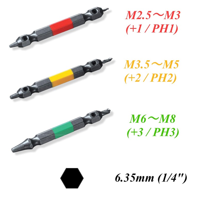 ANEX Stripped Screw Removal Bit, Compatible with Stainless Steel Screws,
