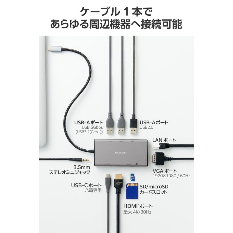 Elecom DST-W15 USB-C Hub Docking Station 10 in 1 Dual