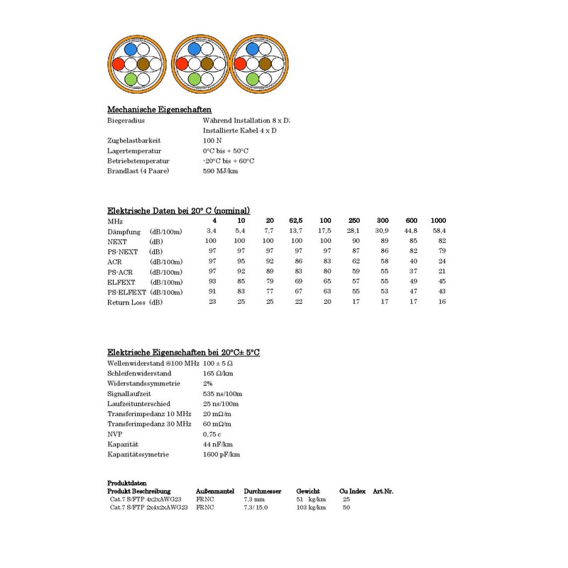BIGtec All Patch Cables