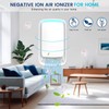 2 Pack Air Purifier for Bedroom Home - Portable Negative