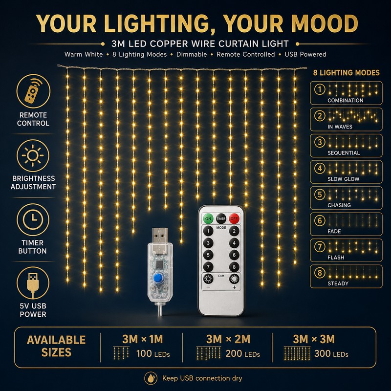 USB LED Curtain String Lights with Remote, 8 Modes Copper