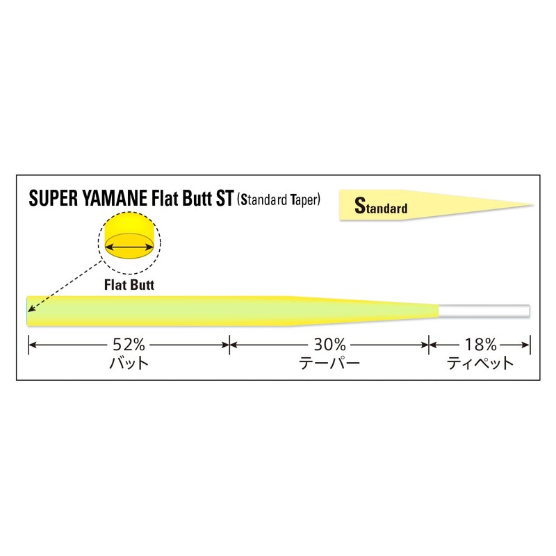 Baribas 72 TL Super Yamame Flat Bat ST 15ft 5X