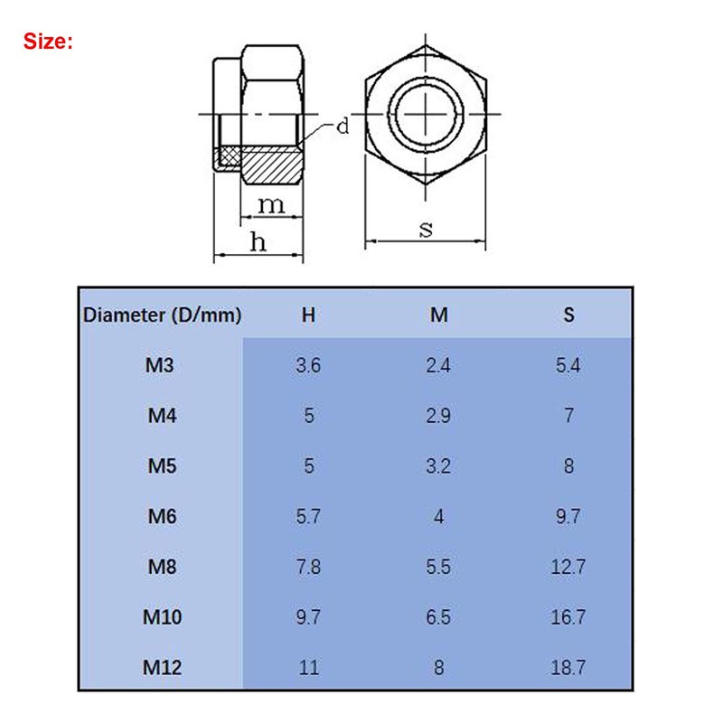 HALJIA 170PCS Lock Nuts Assortment, Stainless Steel Locknut M3 M4
