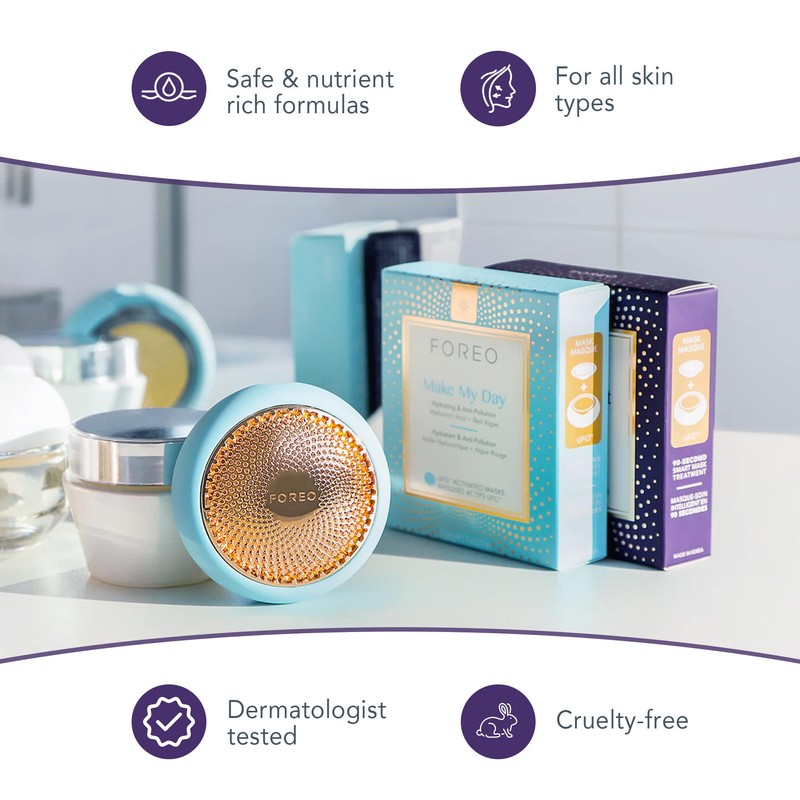 FOREO Call It A Night Revitalizing & Nourishing UFO Activated