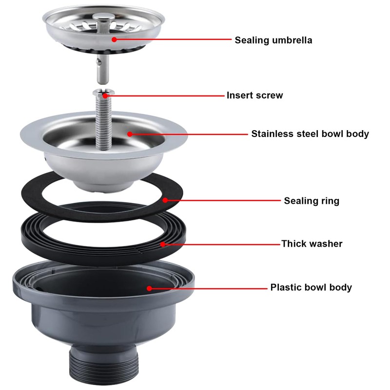 Kitchen Sink Drain Set, 114 mm Stainless Steel Kitchen Sink