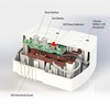 Tower Manufacturing 30440003 Auto-Reset 15 AMP Grounded 3-Prong GFCI 5-Outlet