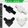 Duct Rail Coupler I Coupler for Wiring Duct Rail Lighting