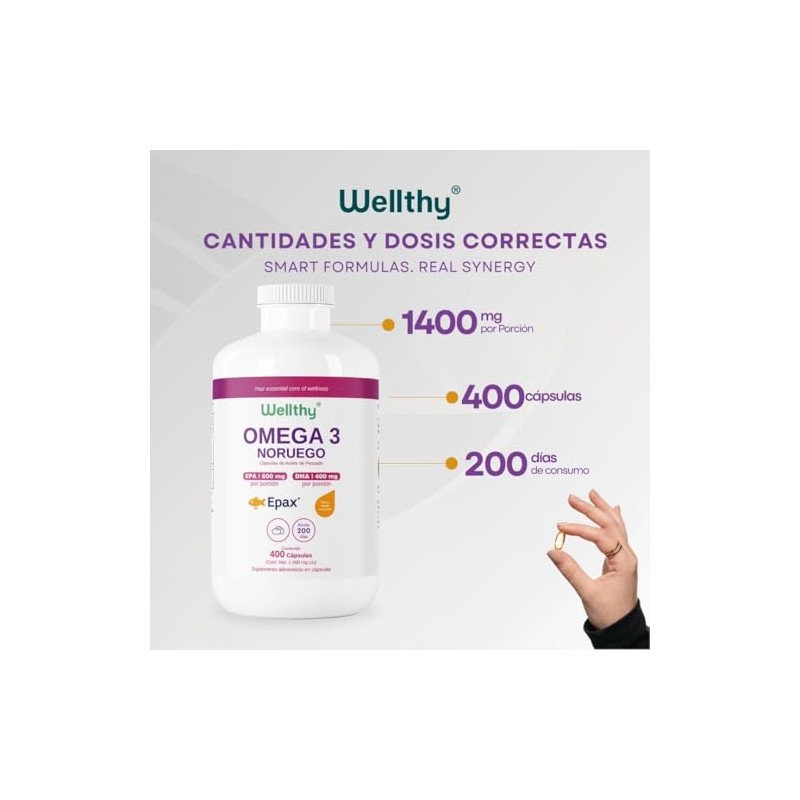 Wellthy Omega Epax 400 Cápsulas Ácidos Grasos 2000mg Aceite Pescado