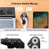 SANWA Bluetooth + 2.4G Wireless Handheld Mouse, 3 in 1