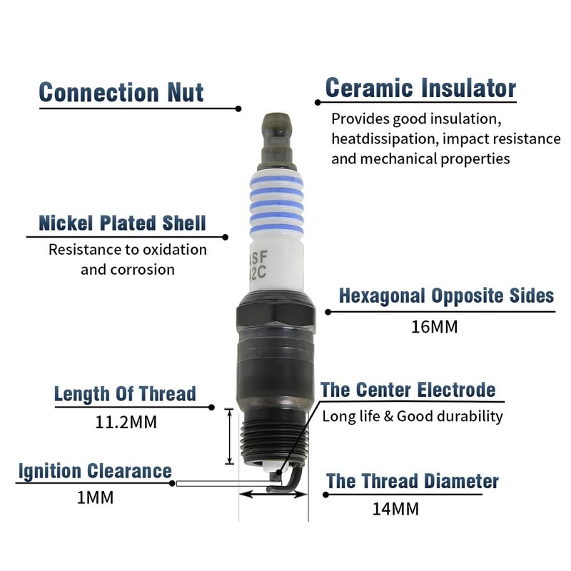CNPAPC 8PCS Iridium SBC Spark Plugs & 9PCS Spark Plug