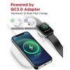 Gigastone 2-Pack 2 in 1 Dual Wireless Charging Pad 10W