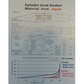 HYspeed Complete Gasket Kit Top & Bottom End Engine Set Honda CRF450R 2002-2008