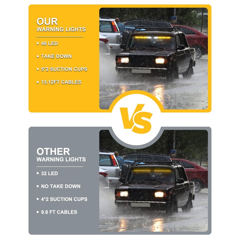 HLauto 604N Emergency Dash Strobe Lights w/Controller: 2x16.8 inch Amber