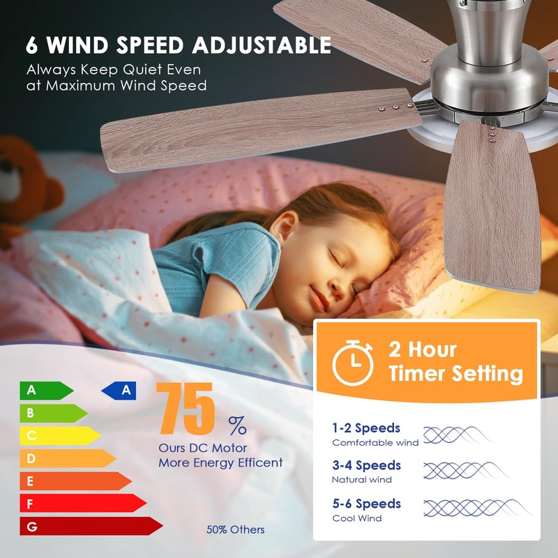 BYKISTOK 52" RGB Ceiling Fan with Light and Remote/App -