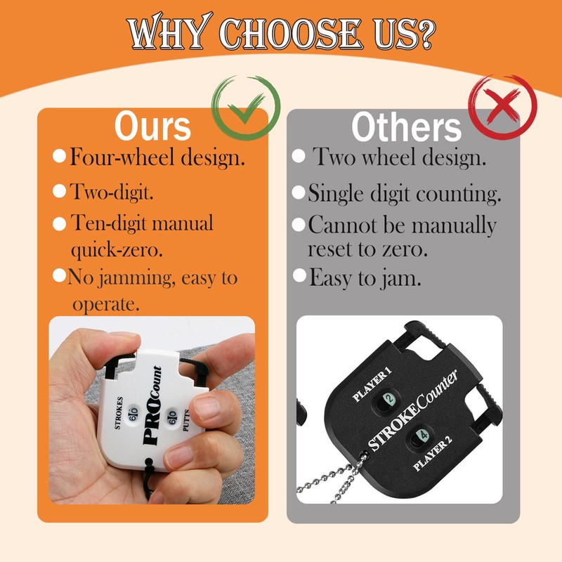 2 Pack Mini Golf Score Shot Stroke Counter Clicker with